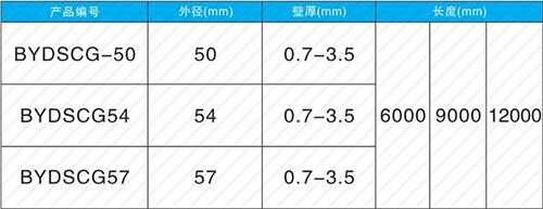 高陵承插式声测管规格尺寸