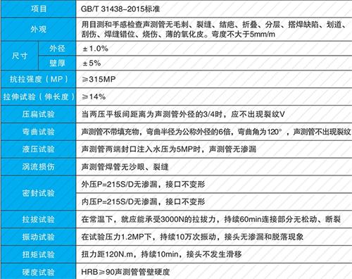 高陵承插式声测管性能特点